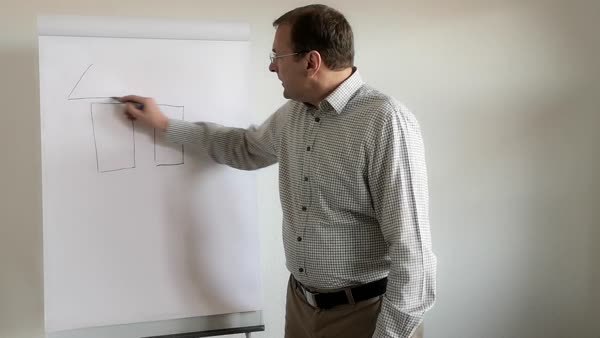 Die Verfahrensdokumentation nach GoBD